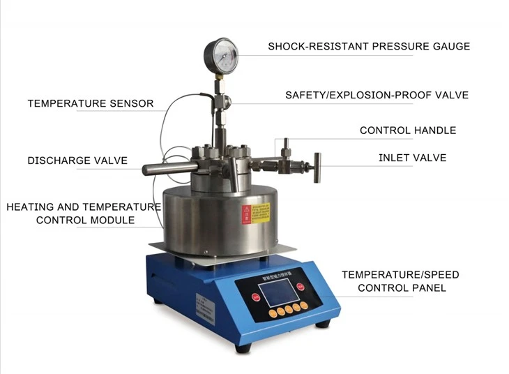 Mini High Pressure Reactor factory